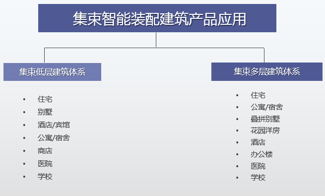 微信截图_20200825145303