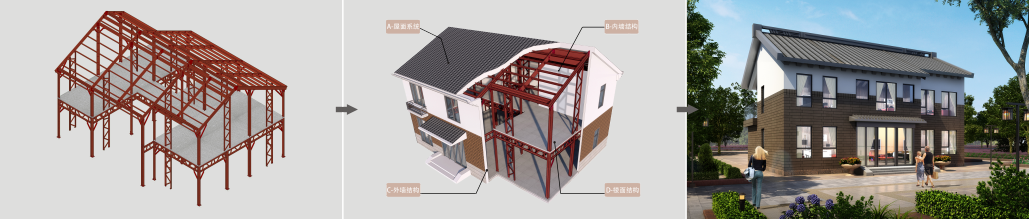 定稿-展厅集束简单增效互惠-2-20210311